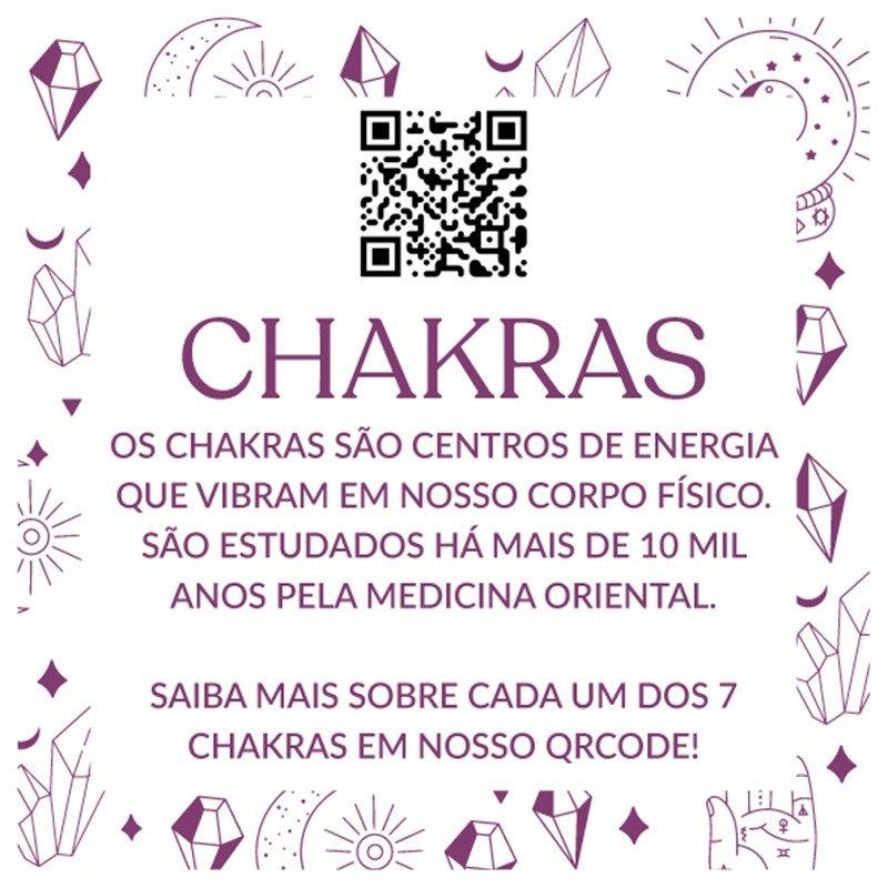 KIT ENERGÉTICO CHAKRAS