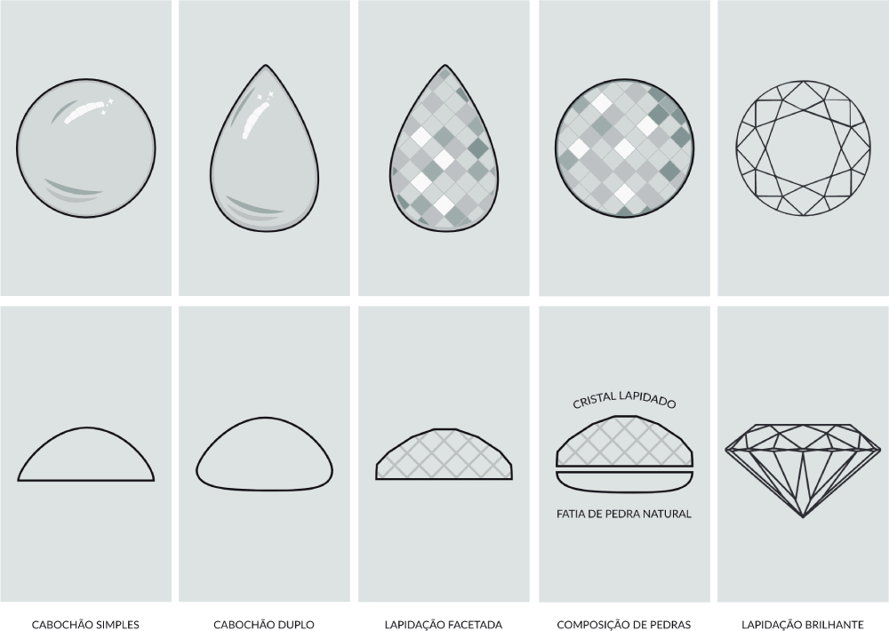 Fotografia aérea da empresa